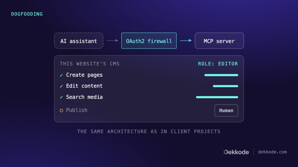 This website as an MCP server