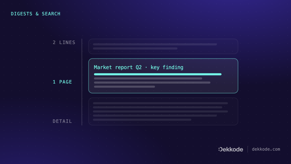 Reports that actually get read