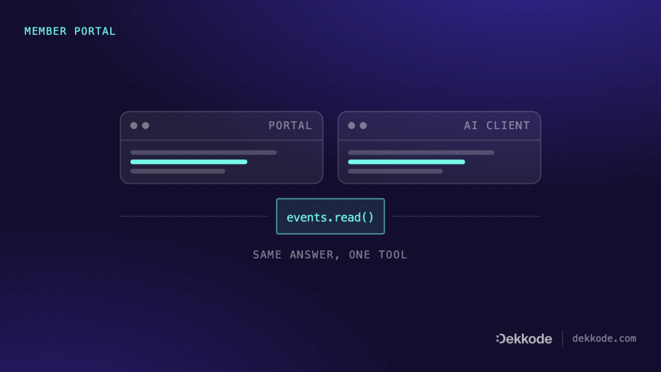 The portal you never have to open